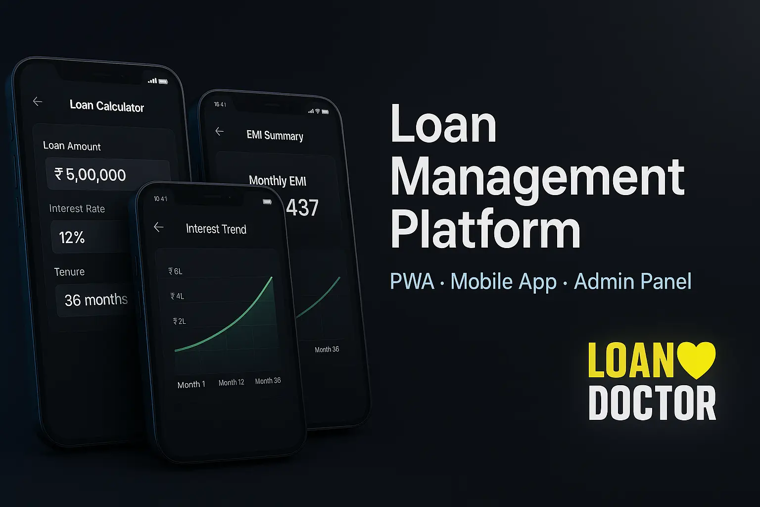 Loan Doctor